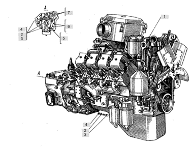 Все Каталоги запчастей автомобиля Урал здесь-бесплатно.