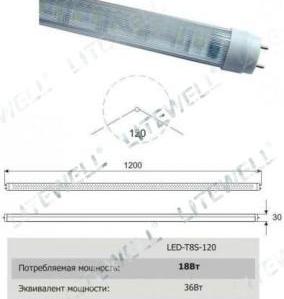 Светодиодные линейные лампы типа ЛБ: генерация III
