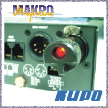 Незаменимые вещицы для удобной и безопасной работы от KUPO