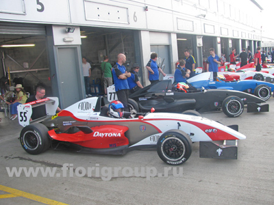 Только быстрые и высокие идеи и результаты бизнеса от FIORI!