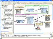 Программа конвертации данных ГИС, САПР, 3D, СУБД FME Desktop