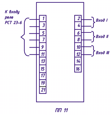 Приставка ПП-11 (к РСТ-23)