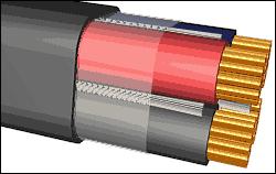 Кабель силовой медный ВВГ с пластмассовой изоляцией