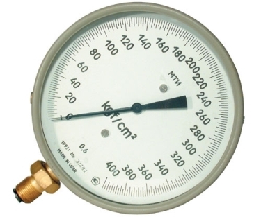 Манометры МТ, МТ1, МТ3, МТ4, МТИ.