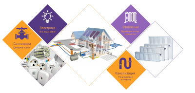 Монтаж электрики, Сантехники, Отопления и канализации.