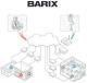 MAST TRADE | BARIX Simple Paging - система аудио оповещения по сетевому соединению